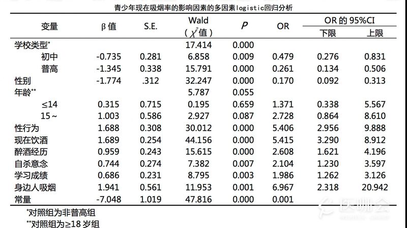 成都横梁式货架：定制安装的关键要素与考量**