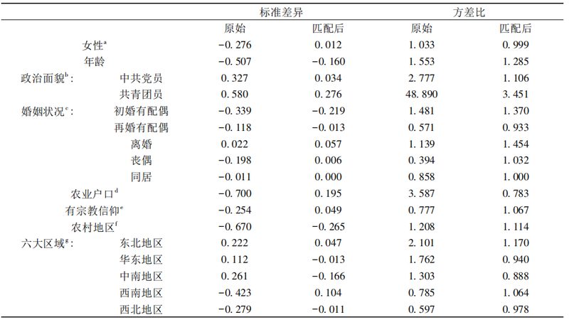 中型货架选购，你不可忽视的四大要点**