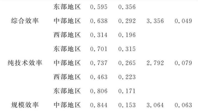 塑料托盘选购，你不可不知的十大注意事项