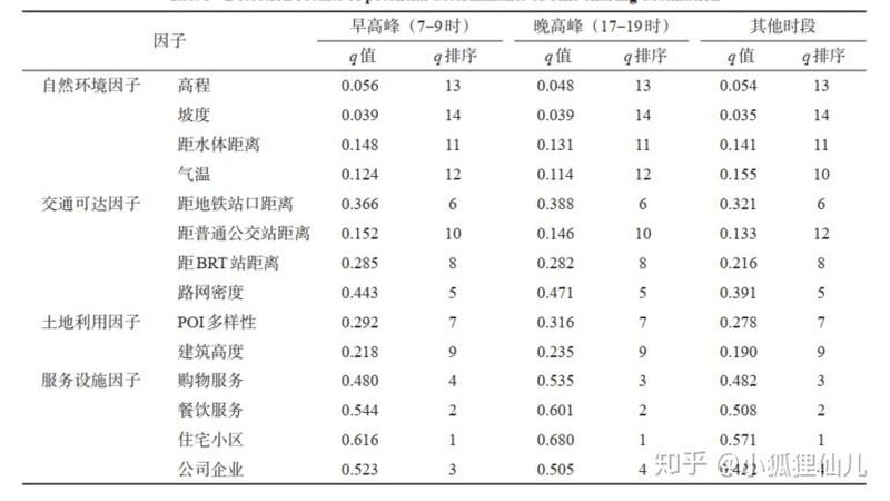 中型仓储货架承重参数：关键指标与选型逻辑**
