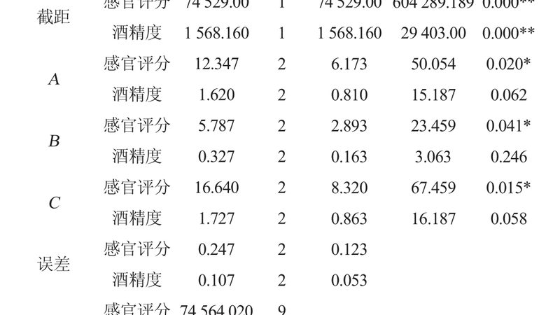 穿梭车货架：高效仓储解决方案的智慧之选**