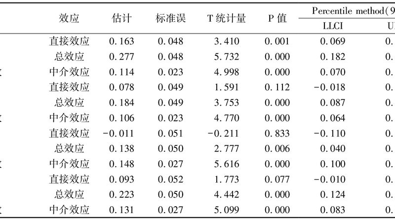 横梁式货架吨位选型：如何确保仓储安全与效率