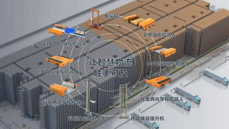 阁楼货架：揭秘其优势与潜在挑战**
